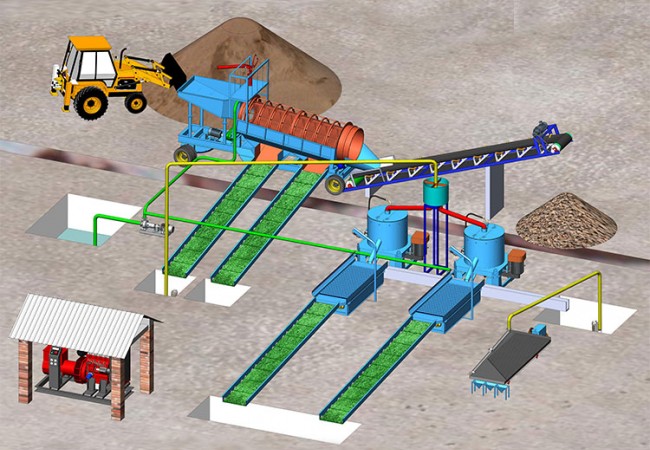 沙金礦怎么開(kāi)采,砂金礦勘探方法